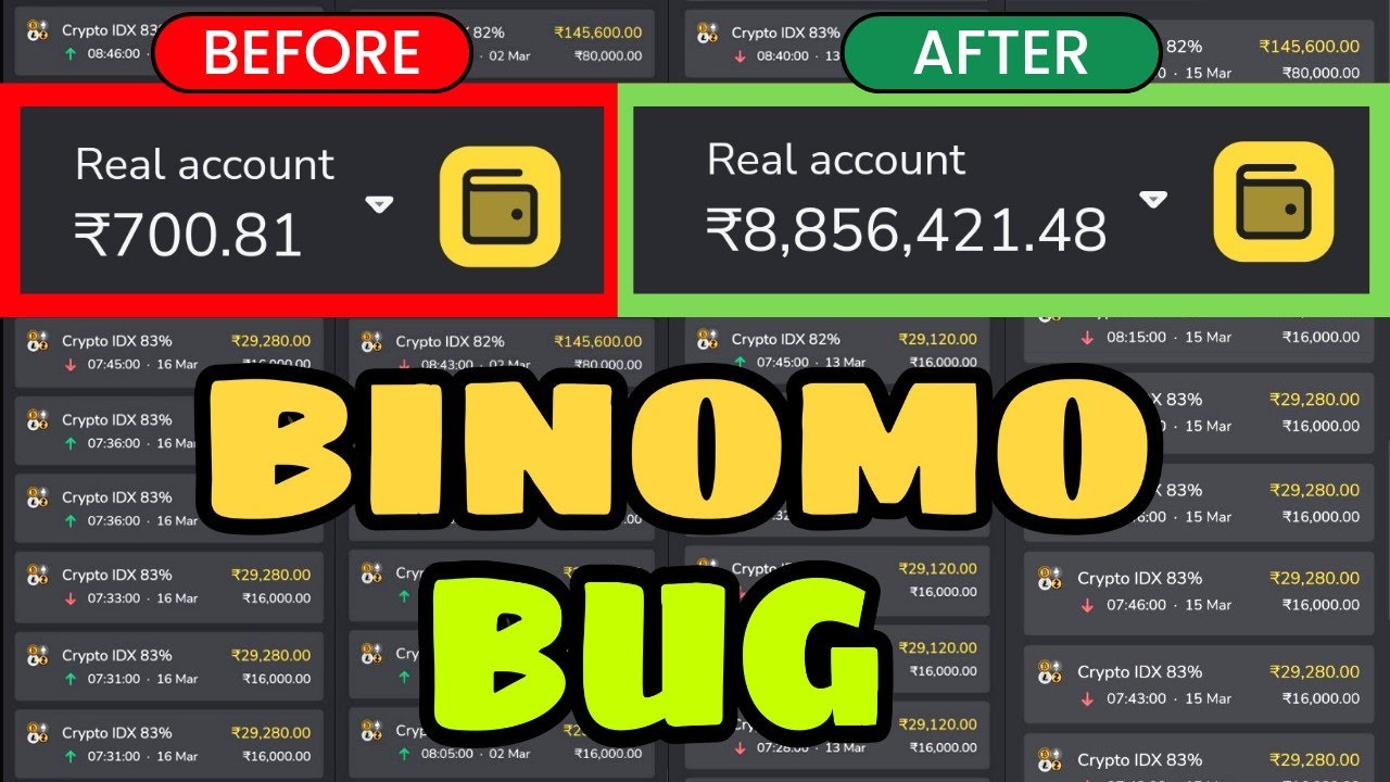 7 simple steps to successful trading on Binomo - The Economic Times