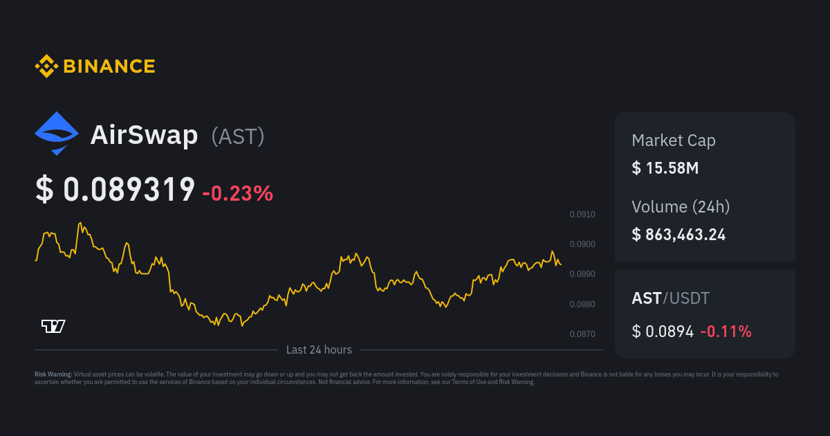 AirSwap - Trade with Confidence