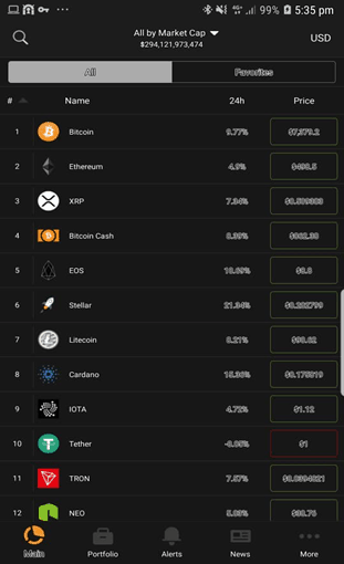 Automated crypto trading for everyone | Cornix