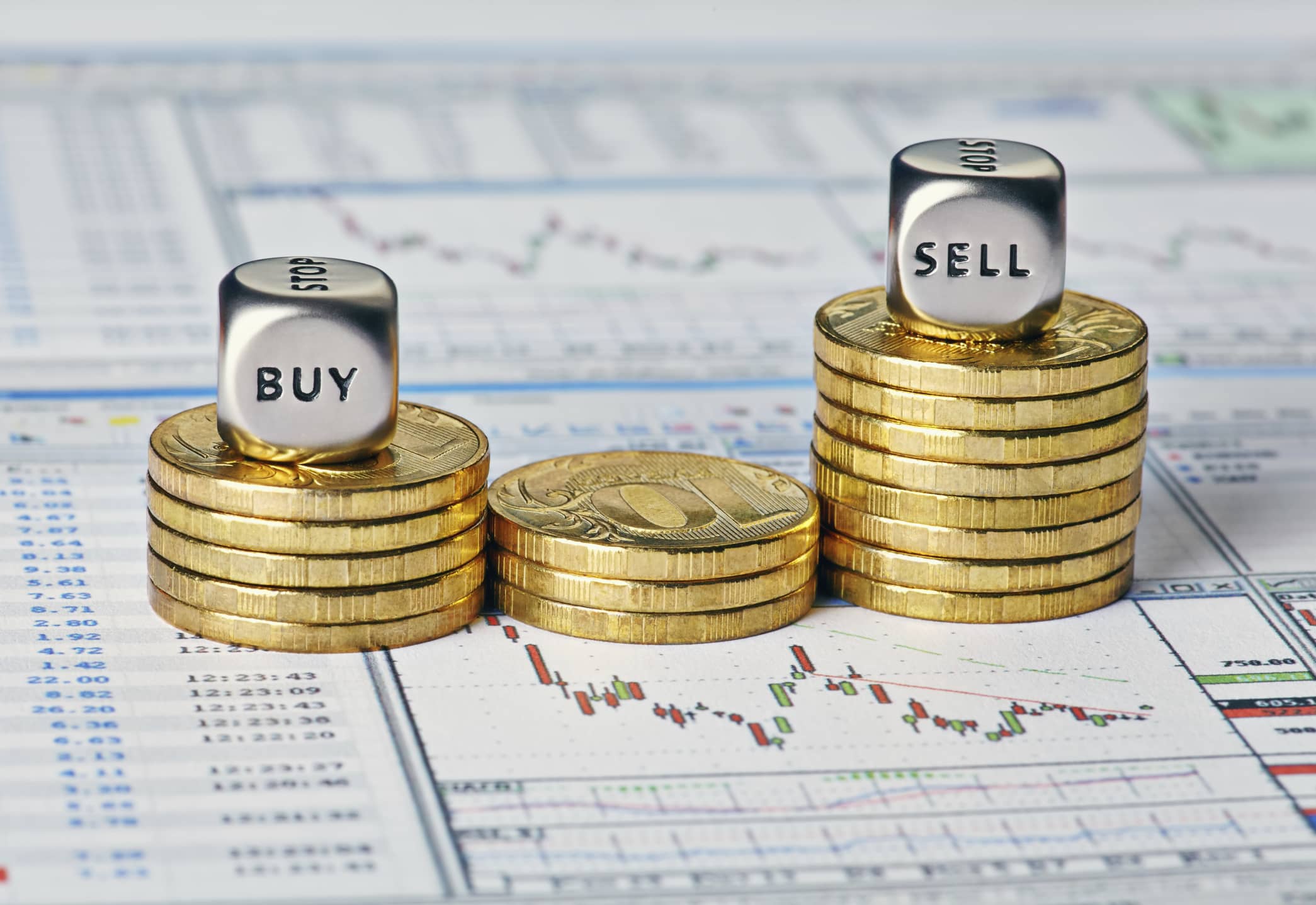 The 4 Ways to Buy and Sell Securities