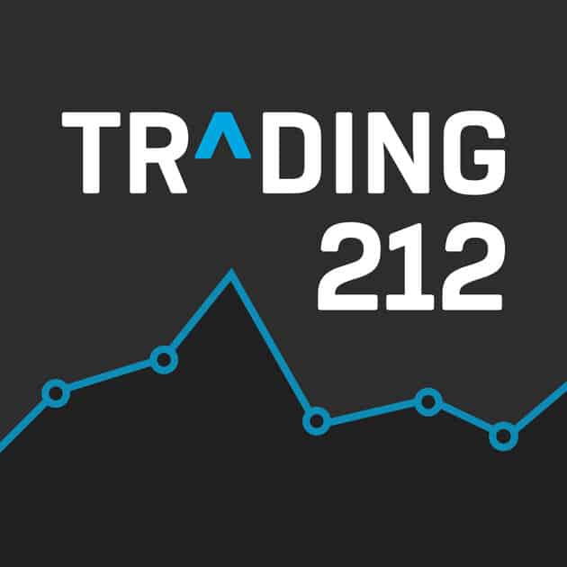 Trading Review: The Best Mobile Trading App in ? - cryptolove.fun