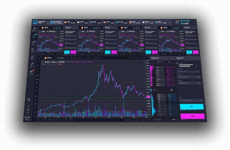 Buy Bitcoin, Cryptocurrency at India’s Largest Exchange | Trading Platform | WazirX