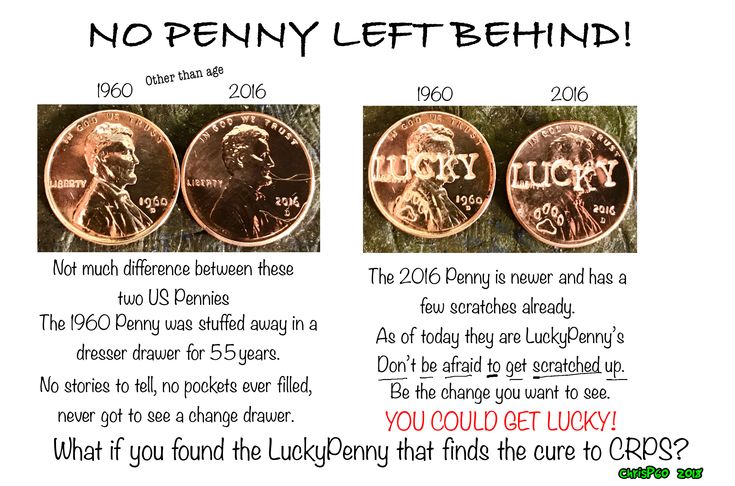 If You See A Coin Placed On Someone's Grave, Here's What It Means