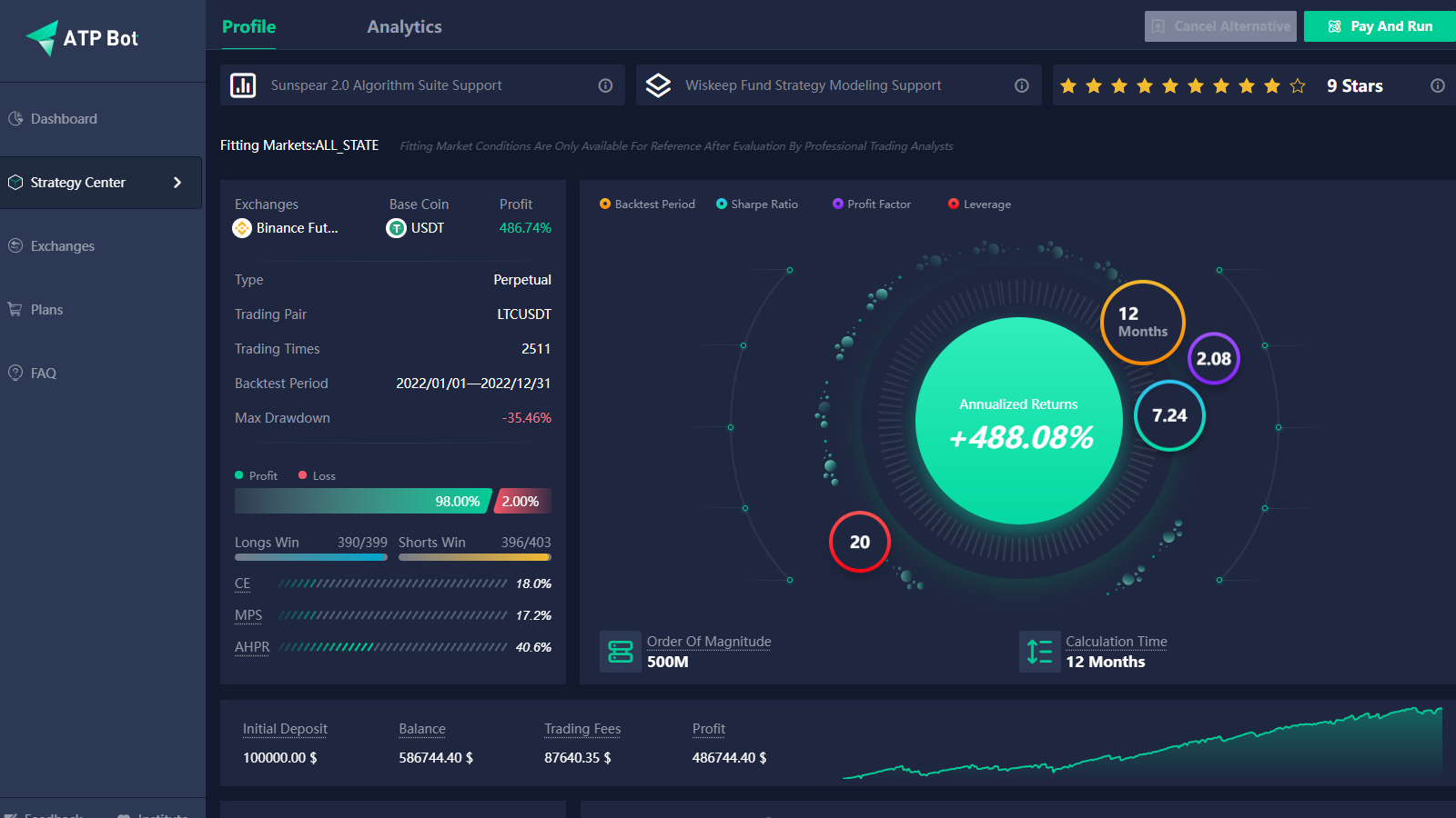 How to Invest in OpenAI's ChatGPT (Updated )