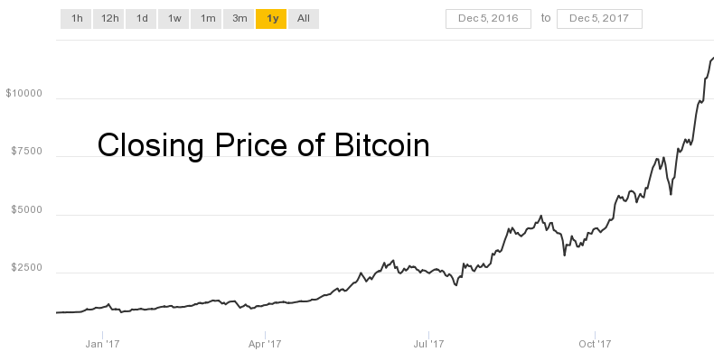 Reddit's Alexis Ohanian bold prediction for Crypto and Bitcoin