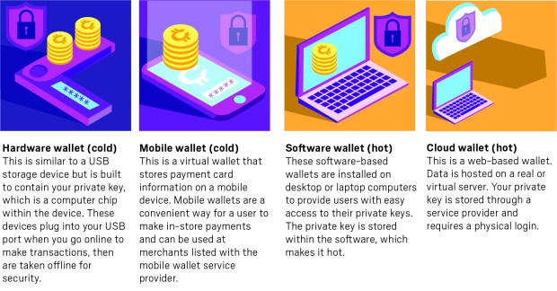 Crypto scam: Inside the billion-dollar ‘pig-butchering’ industry