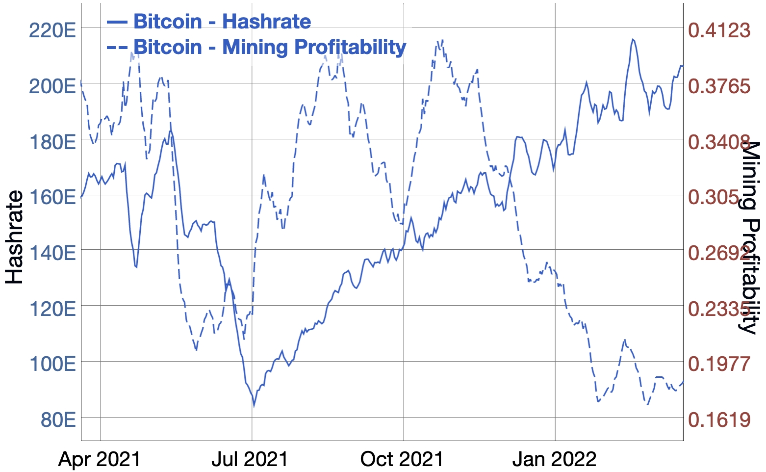 Understanding Bitcoin (BTC) vs. Bitcoin Cash (BCH) | Coinmama Blog