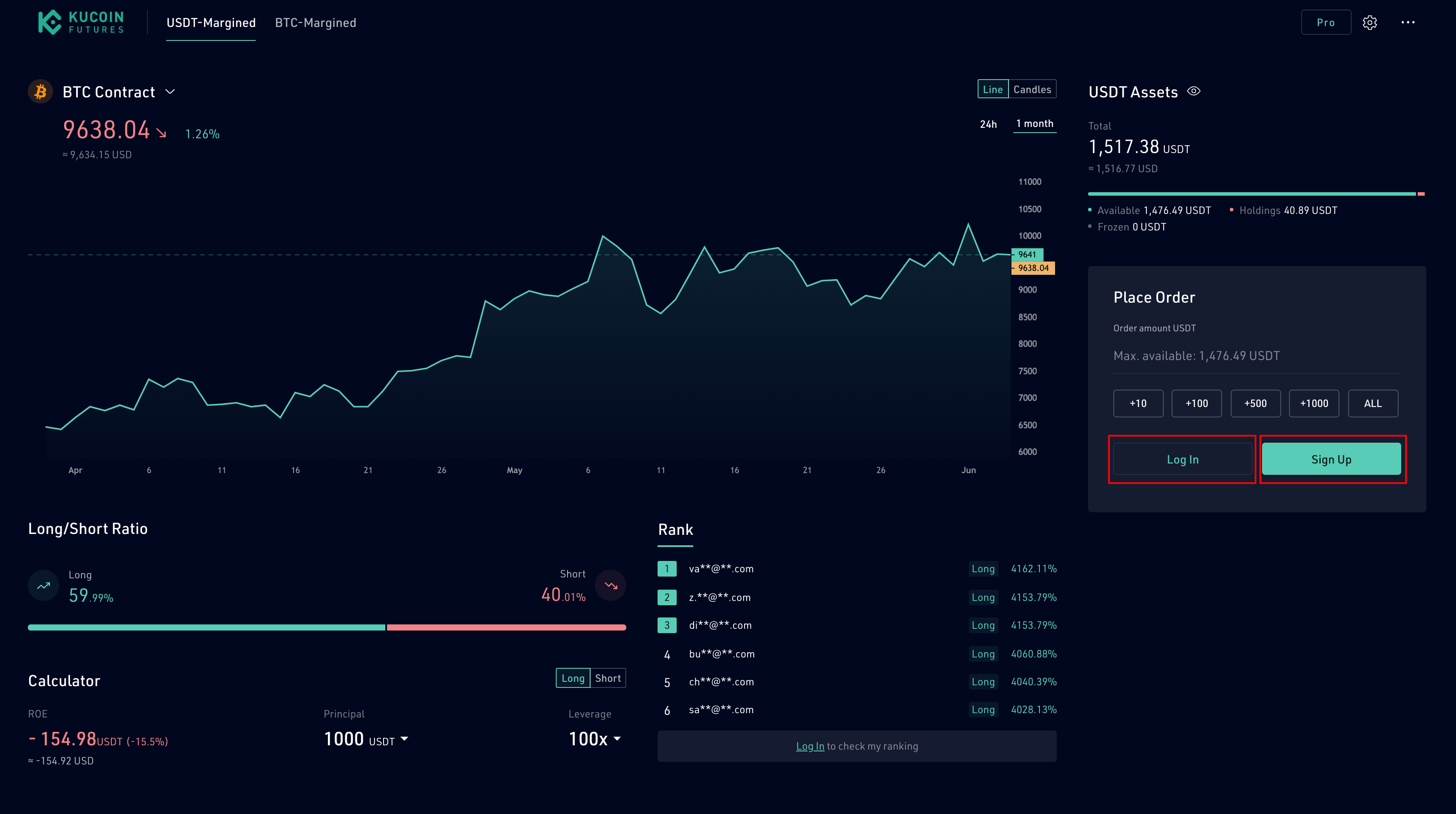 1 USDT to NGN on Kucoin - Convert Tether USD to Nigerian Naira using Kucoin exchange rate