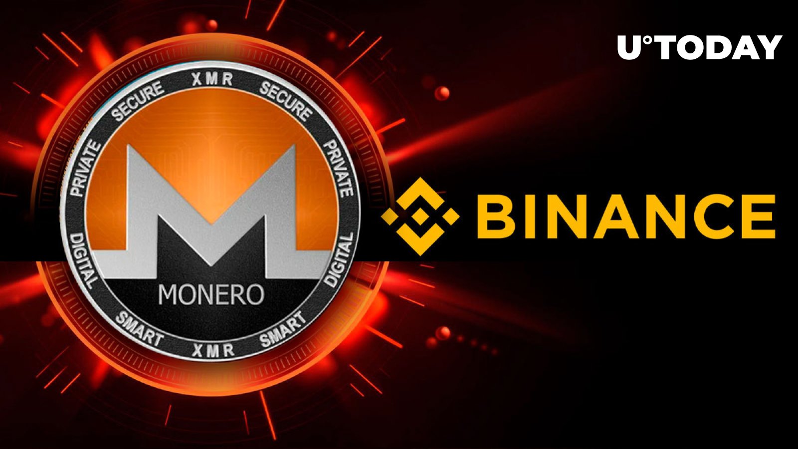 BTC to XMR Exchange | Convert Bitcoin to Monero on SimpleSwap