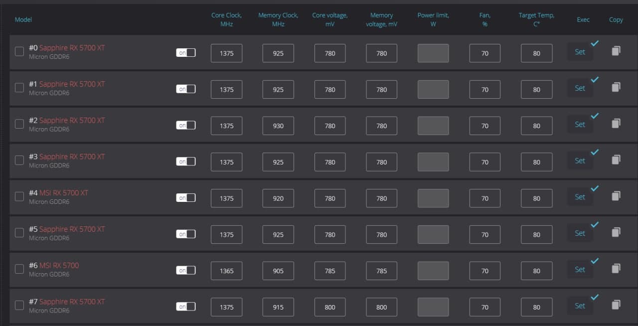 Miners - AML and sanctions risks relate to bitcoin miners - Gatenox