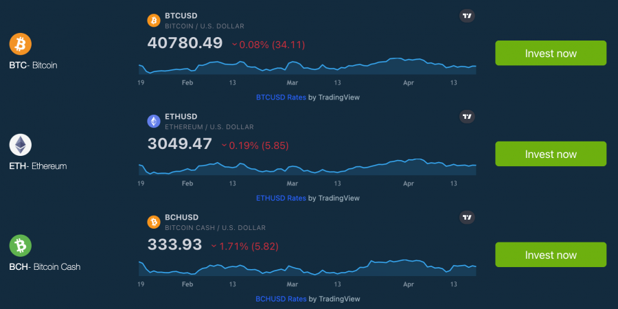 Can You Profit from Using a Crypto Trading Bot? – Opportunity