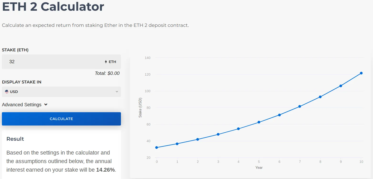 Harmony Stake Calculator