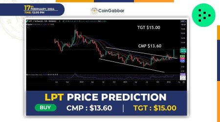 Livepeer Price Today - LPT Price Chart & Market Cap | CoinCodex