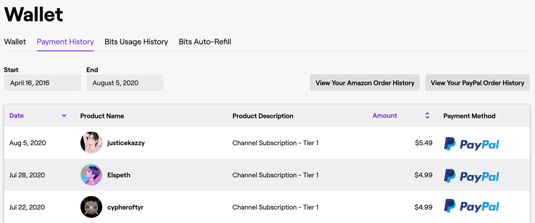 What are Twitch Chargebacks? How Do They Hurt Streamers?