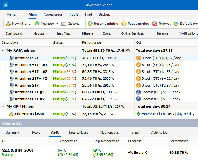 Configuration : Awesome Miner