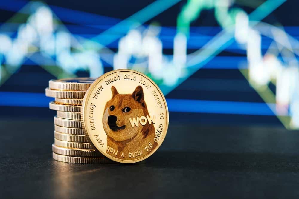 Dogecoin price history Mar 6, | Statista