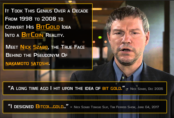 Nick Szabo: What Bitcoin Did