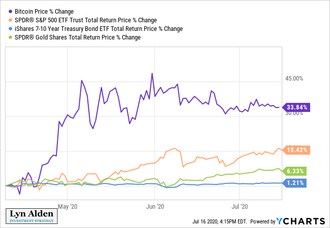 MDHQX - BlackRock Total Return Fund Investor A Shares | Fidelity Investments