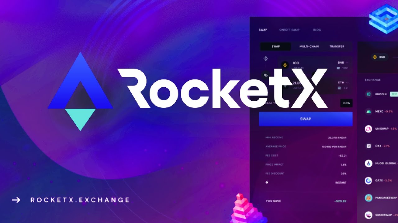 RocketX exchange (RVF) Price Prediction , – | CoinCodex