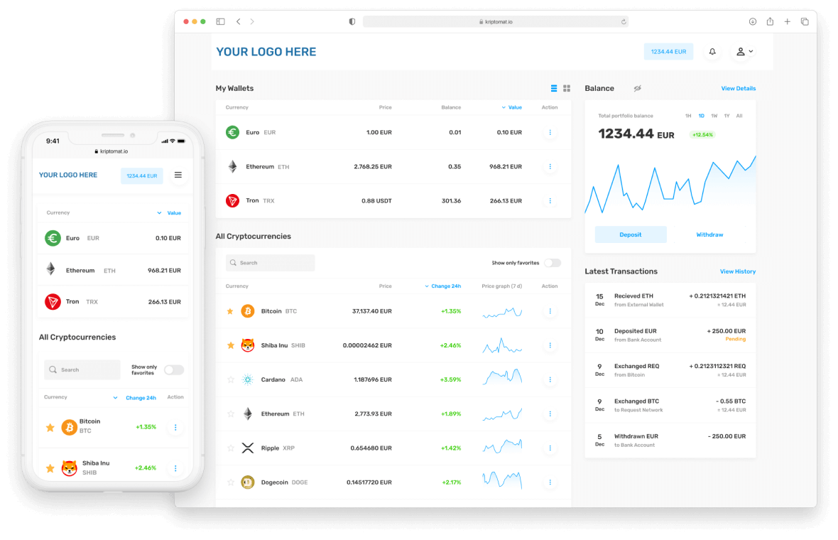 Copy Trading White Label Platform for Forex and Crypto