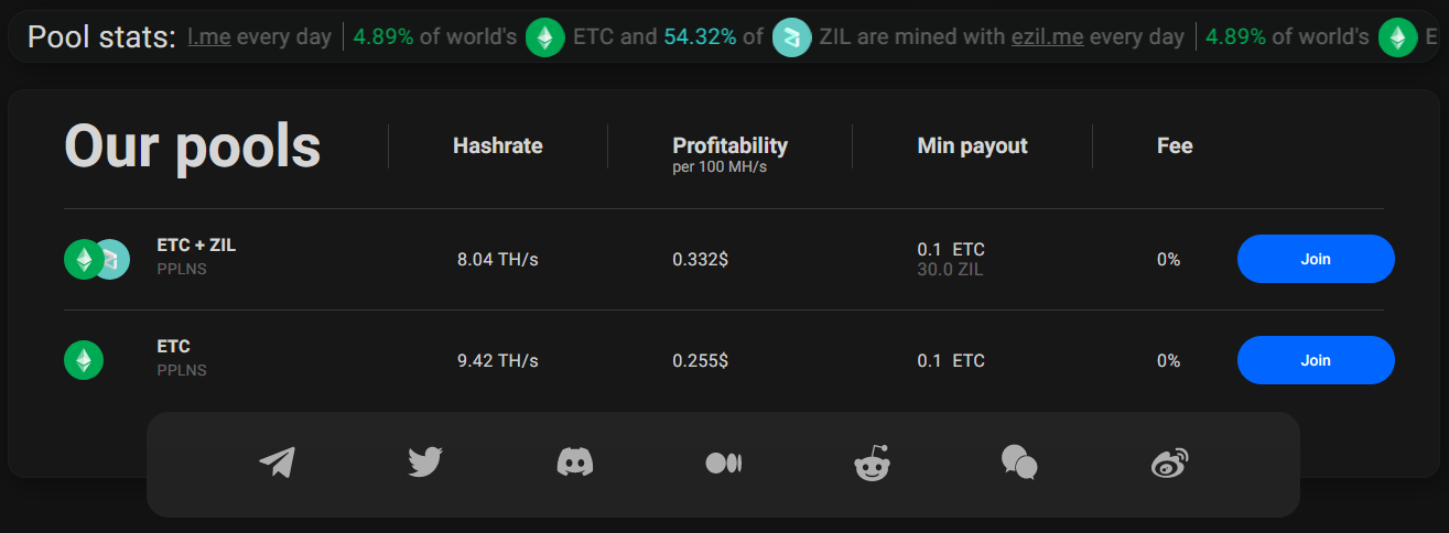 Altcoin Mining Pool for GPU and ASIC - 2Miners