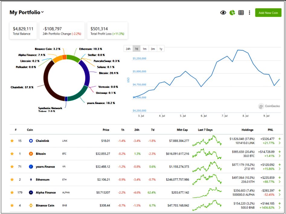 Use Our Free Crypto Portfolio Tracker | CoinMarketCap