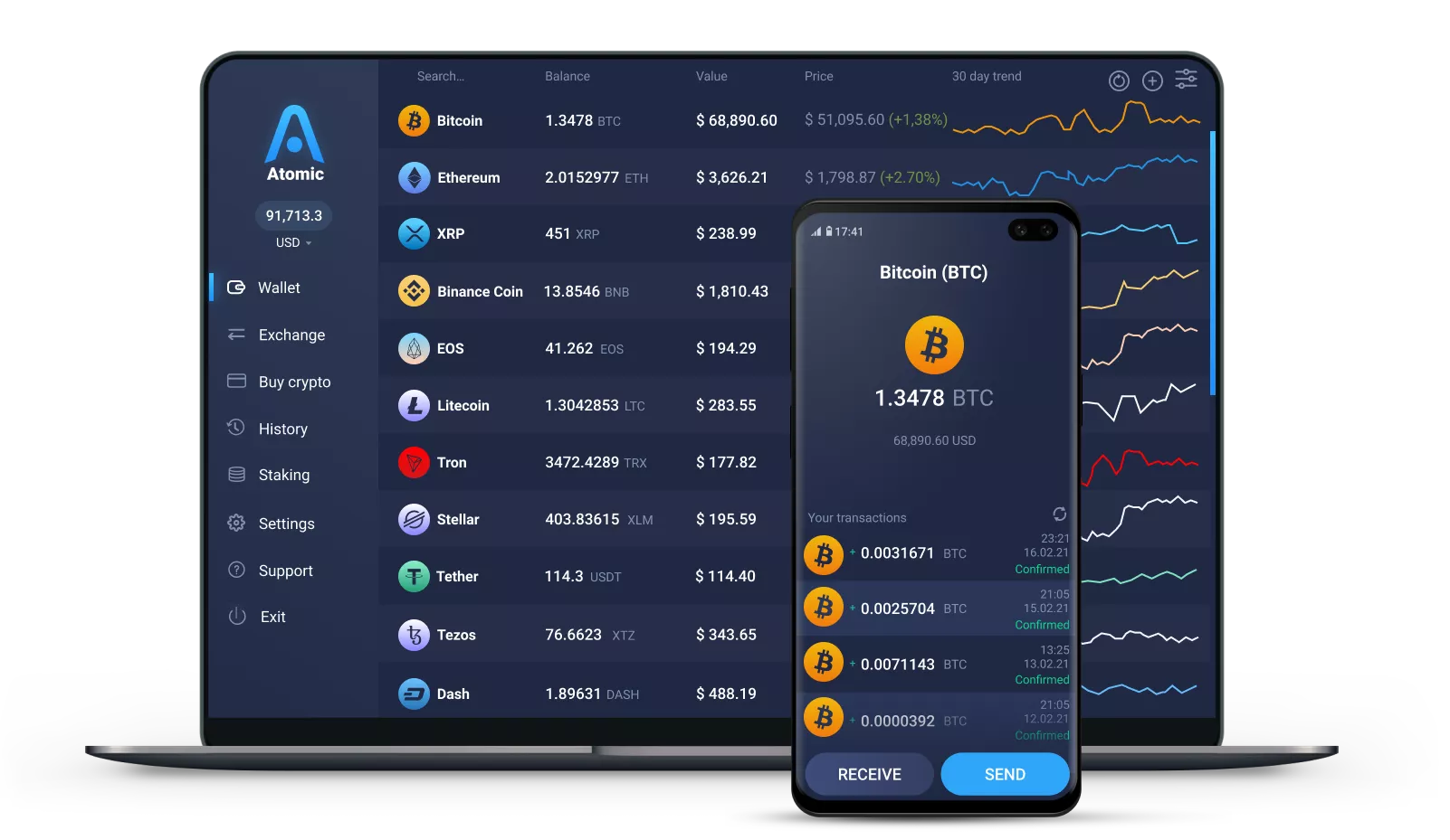 ‎Atomic Wallet on the App Store