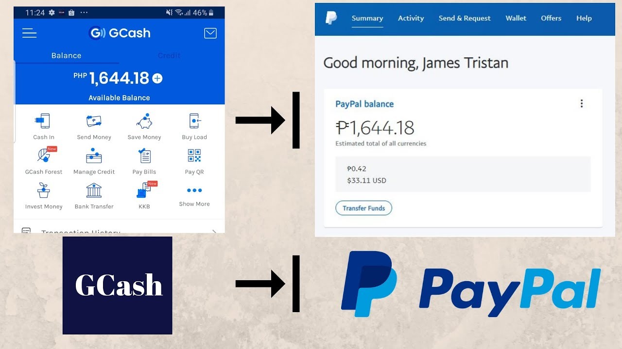 Paypal to Gcash money not reflecting but got deduc - Page 2 - PayPal Community