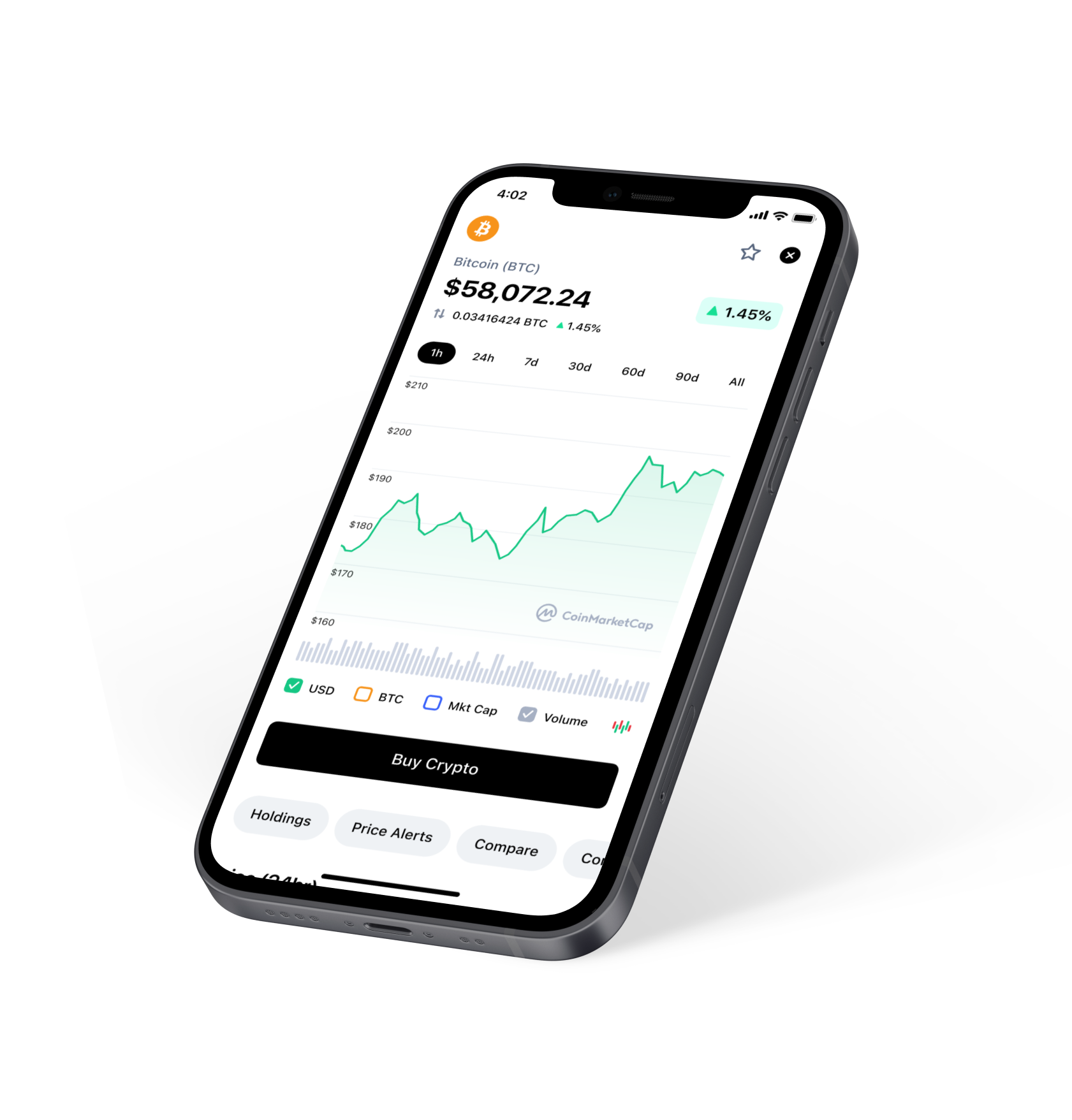 ‎CoinMarketCap: Crypto Tracker on the App Store