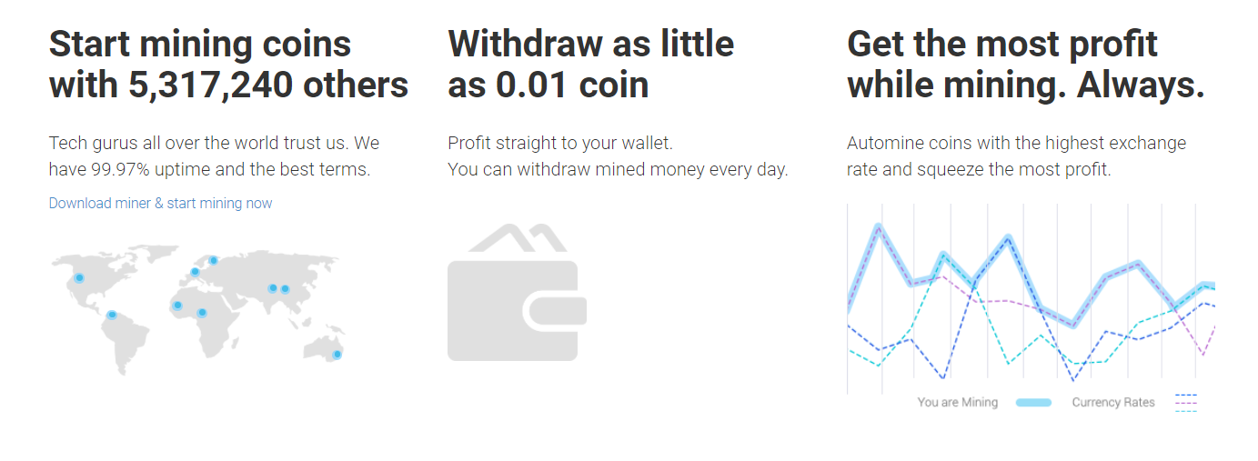 NVIDIA RTX profitability | NiceHash