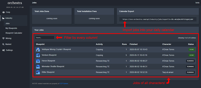 GitHub - Wilm0rien/EveOnlineMiningYield: formulars and numbers for mining yield in Eve Online