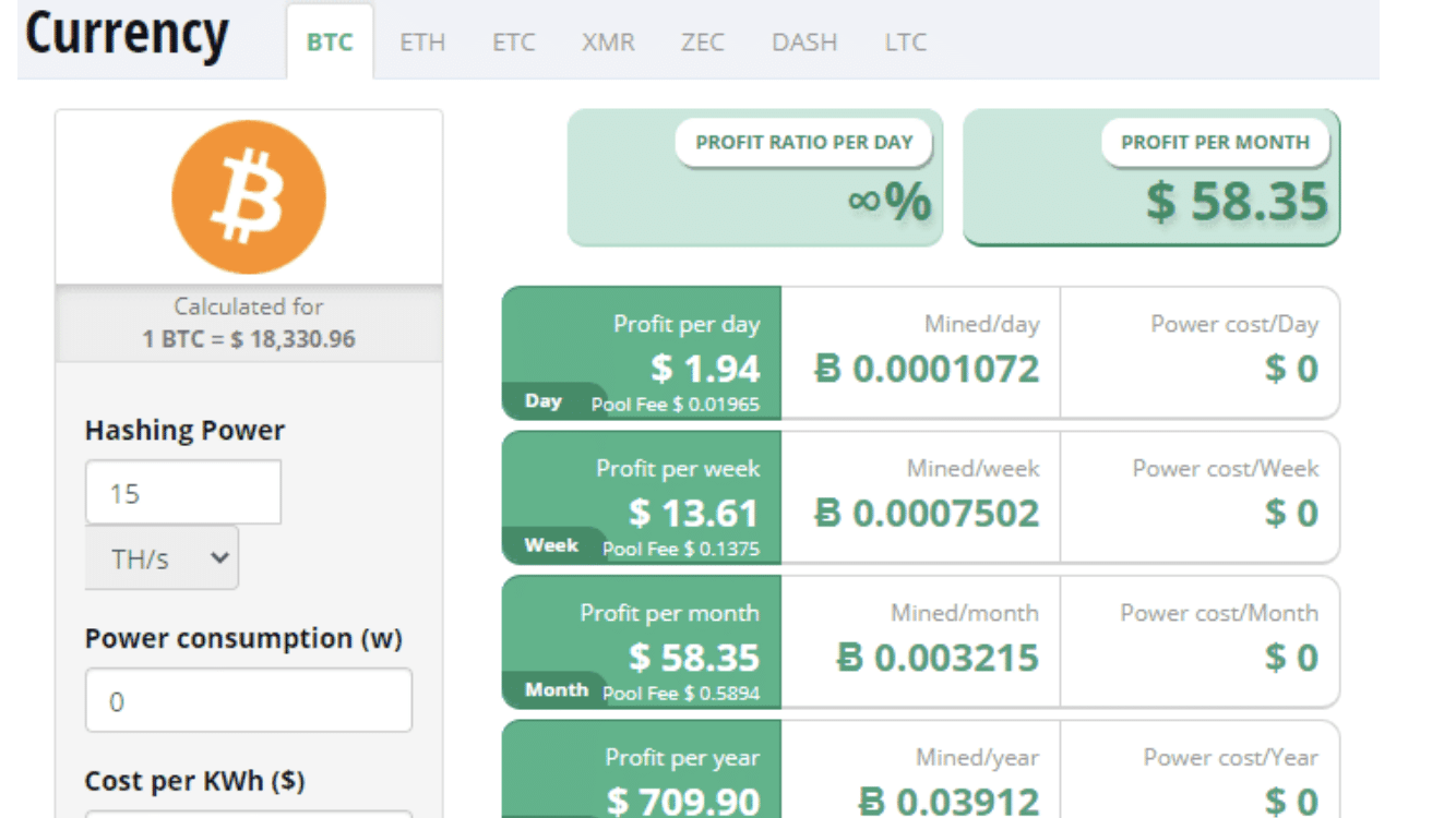 Cost to Mine Calculator :: TeraWulf Inc. (WULF)