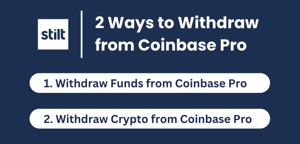 Coinbase Review UK - Features, Fees, Pros & Cons Revealed