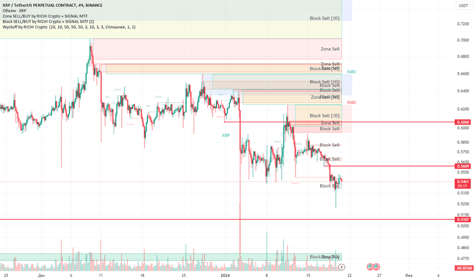 XRP price today, XRP to USD live price, marketcap and chart | CoinMarketCap