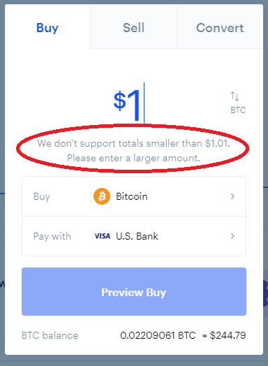 Convert BTC to USD: Bitcoin to United States Dollar