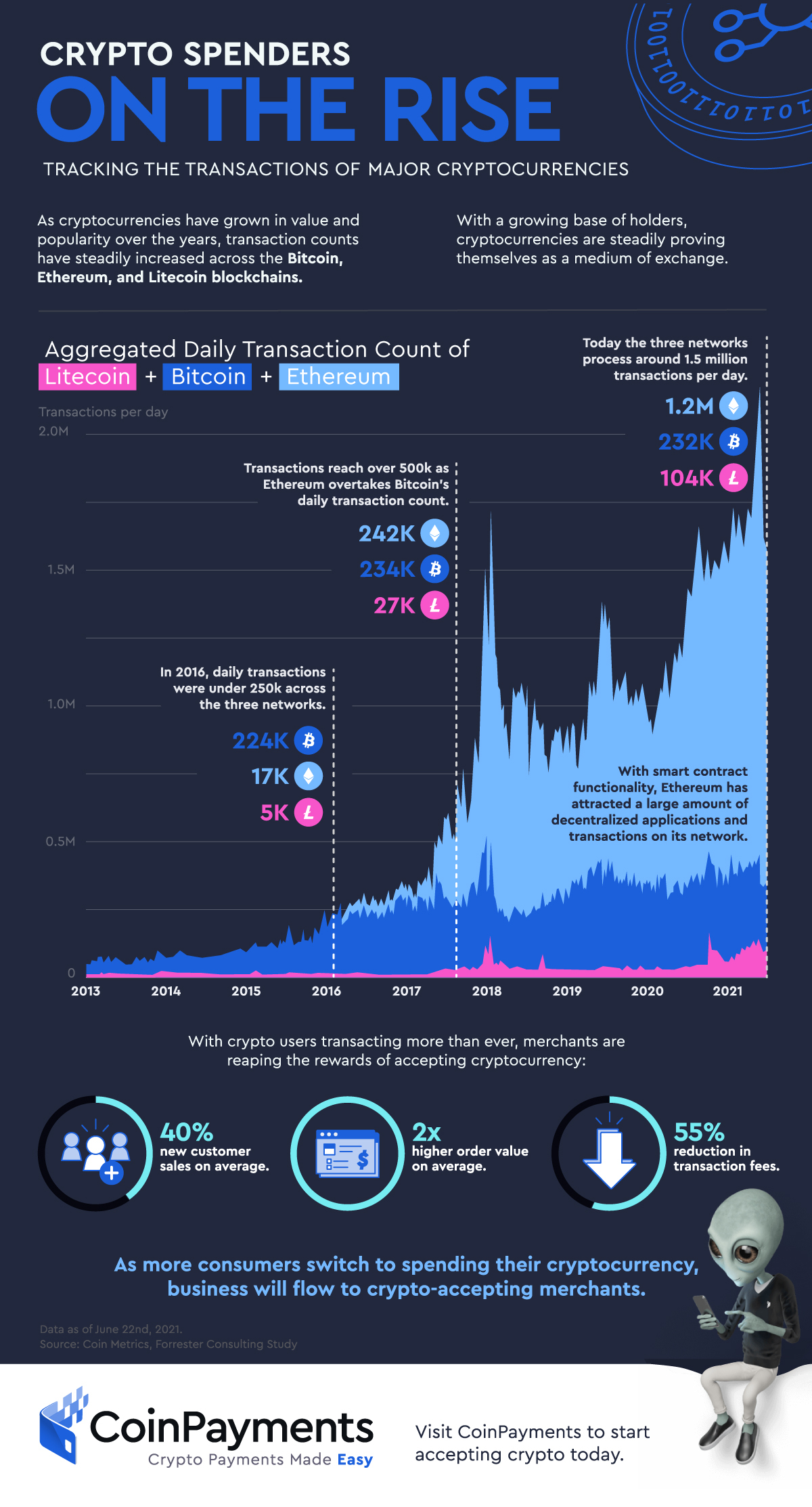 mempool - Bitcoin Explorer