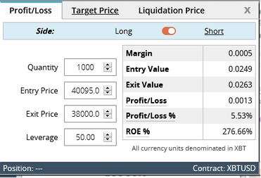 BitMEX | Bitcoin Mercantile Exchange