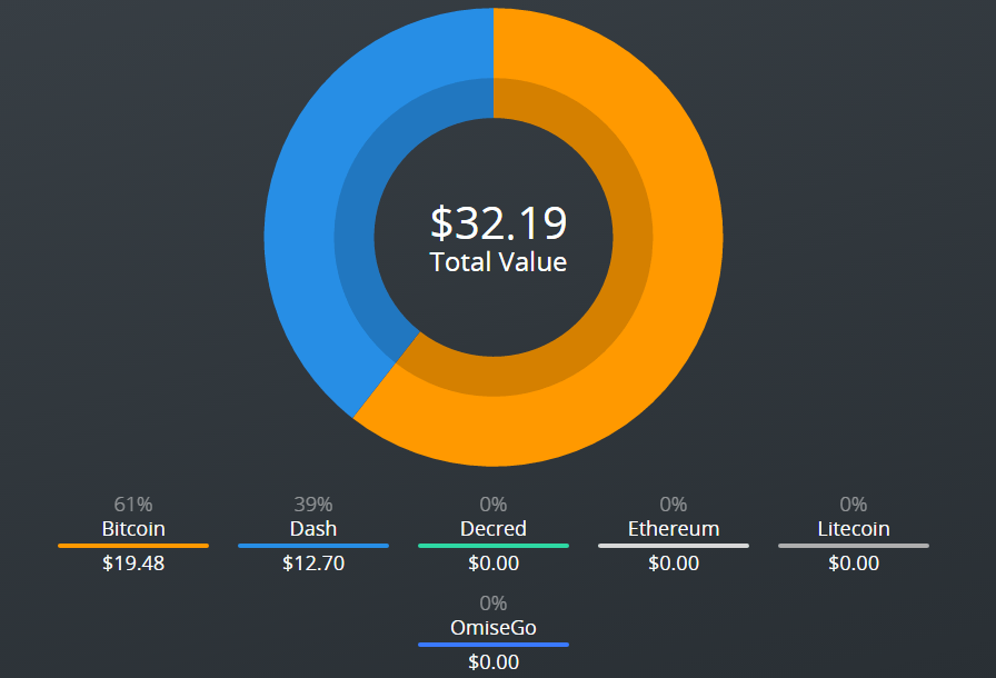 Genesis-mining Affiliate / Referral Program