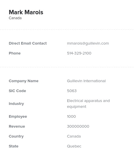 Avail M+ Canada Business Email and Mailing List