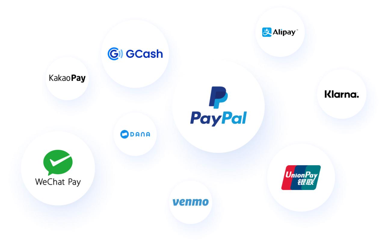 What is a Digital Wallet and How to Accept Them | PayPal US