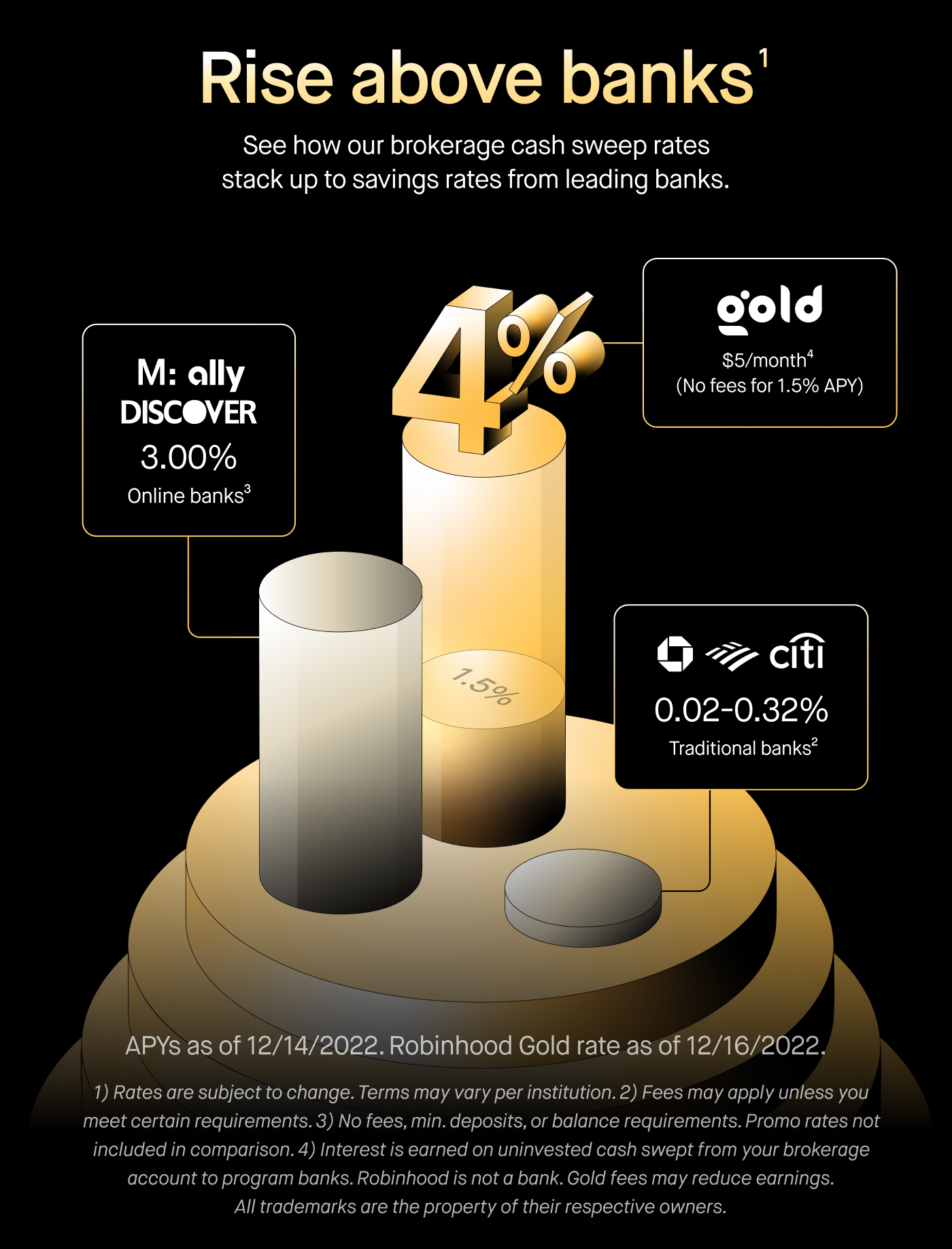 US Global GO GOLD & Preci…: GOAU Stock Price Quote & News | Robinhood