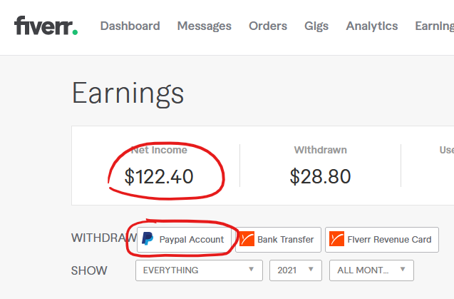 How Do I Link My PayPal to Fiverr? - cryptolove.fun