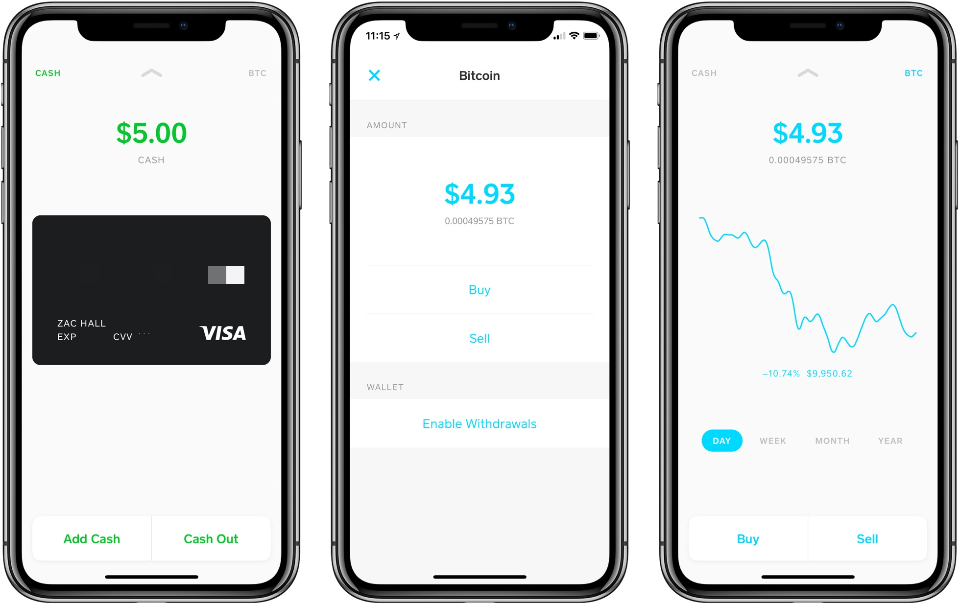 Cash App Crypto / Buy and Sell Bitcoin with Ease – Phroogal