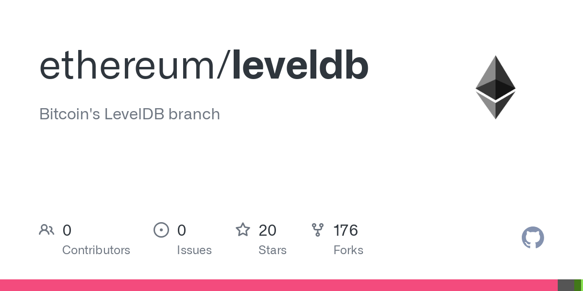 Introducing LevelDB - LevelDB & Crypto | Frontend Masters