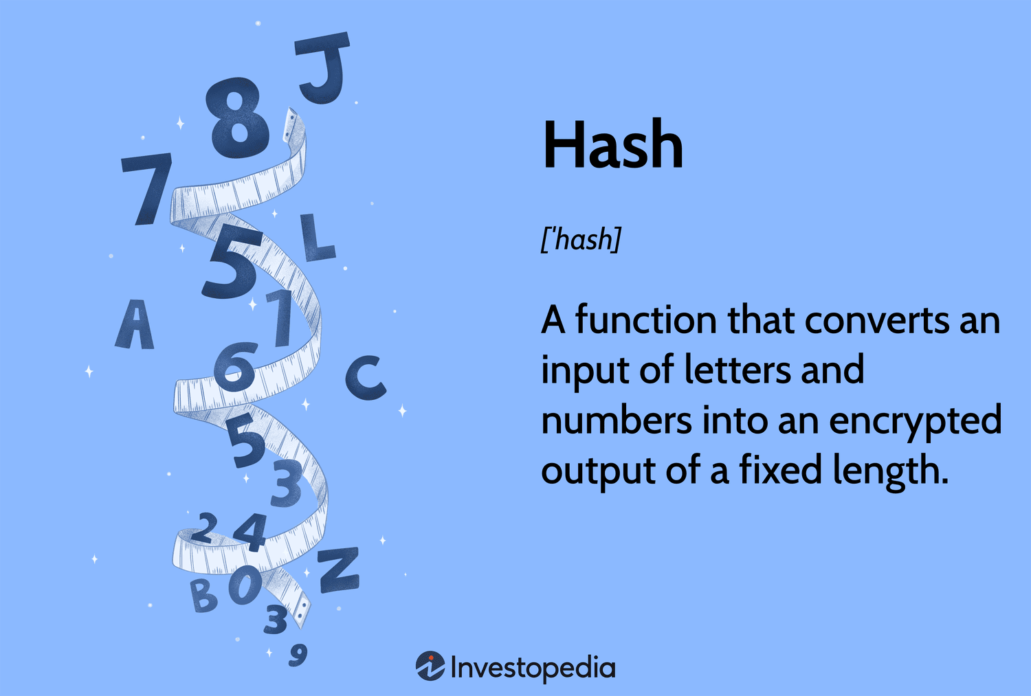 What Is the Purpose of Crypto Hashing? - TransitNet