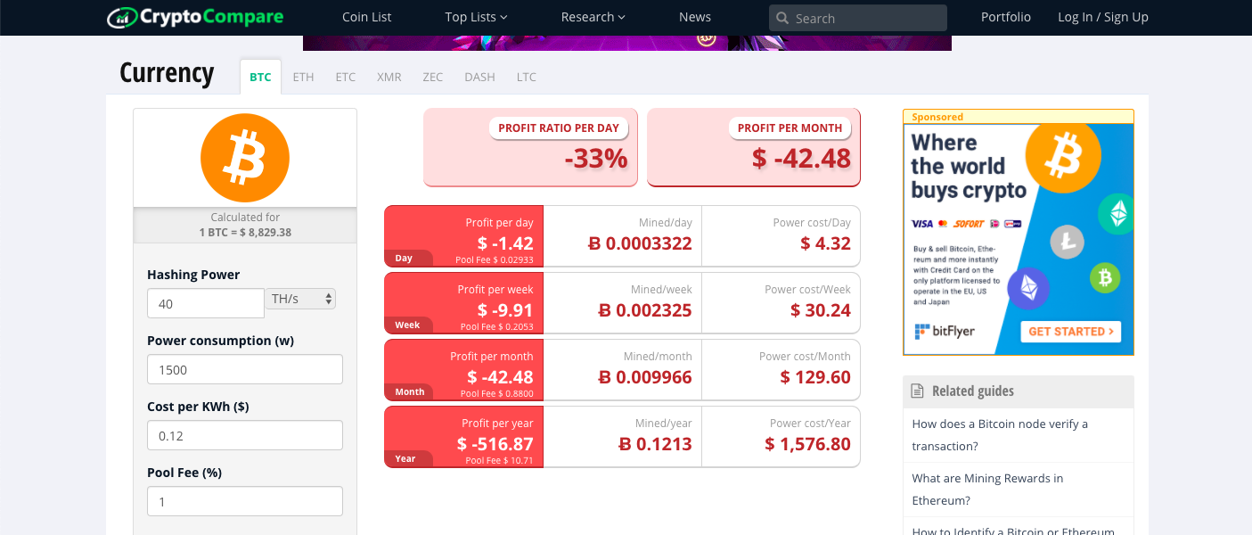 Ethereum (ETH) Mining Profit Calculator - WhatToMine