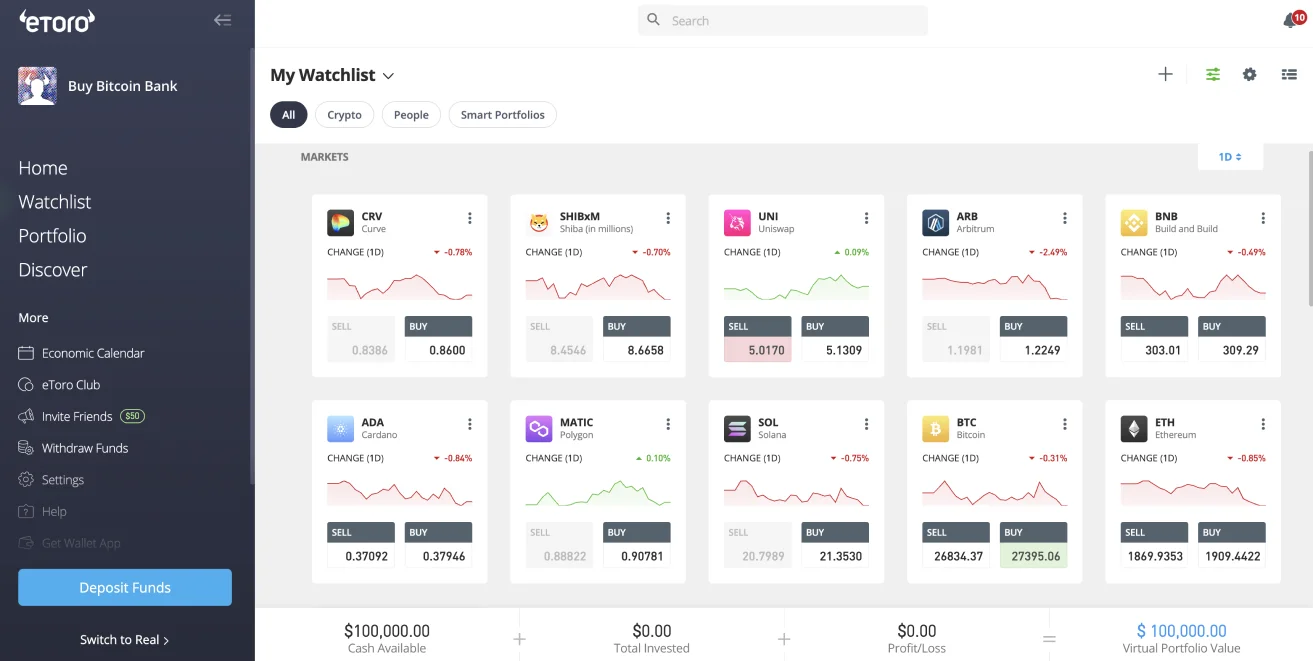 Cryptocurrency Futures Defined and How They Work on Exchanges