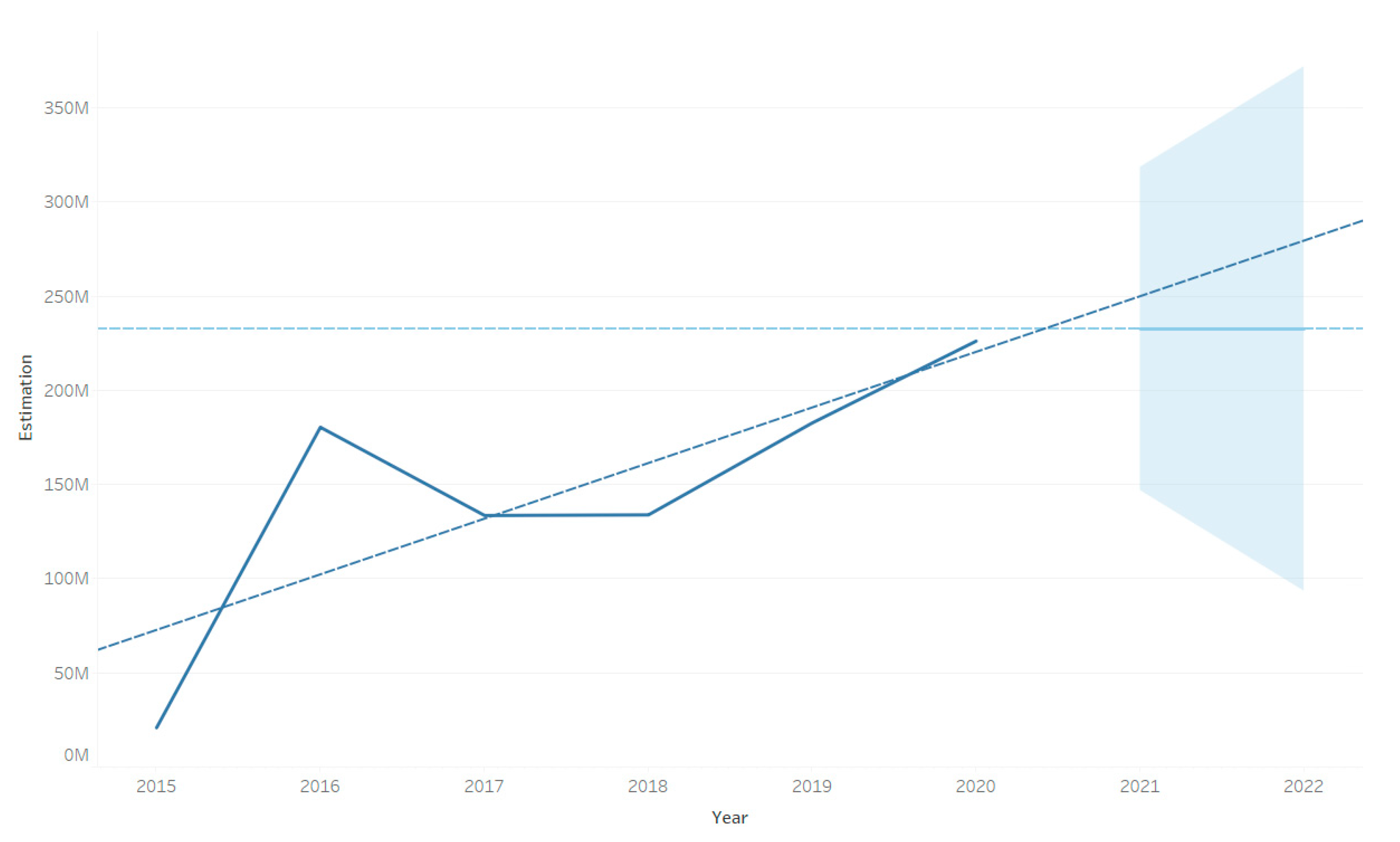 EconPapers: The Bitcoin mining breakdown: Is mining still profitable?