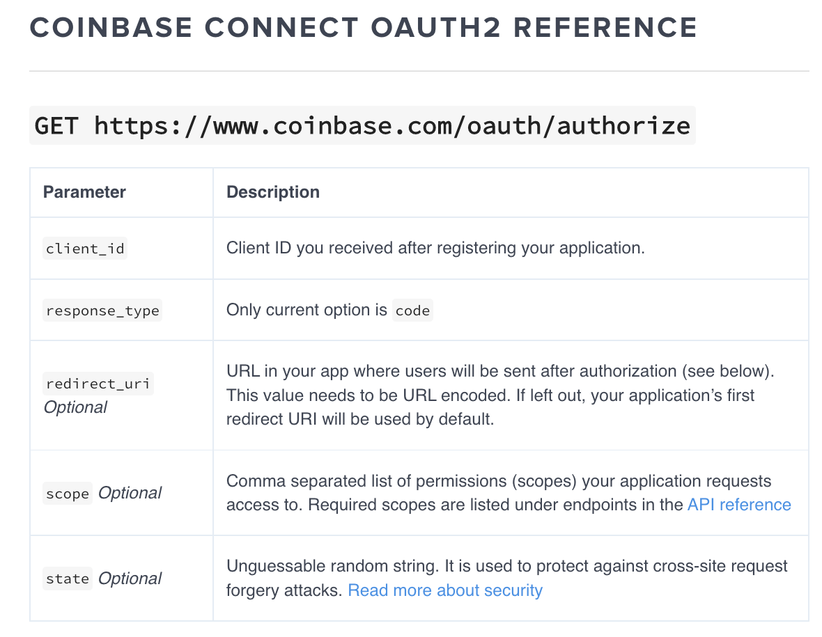 API Authentication Error? - Sign in With Coinbase - Coinbase Cloud Forum