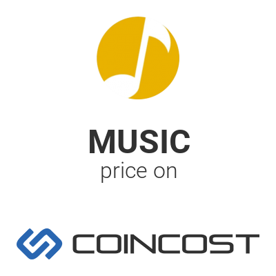 Musicoin Price Today - MUSIC Price Chart & Market Cap | CoinCodex